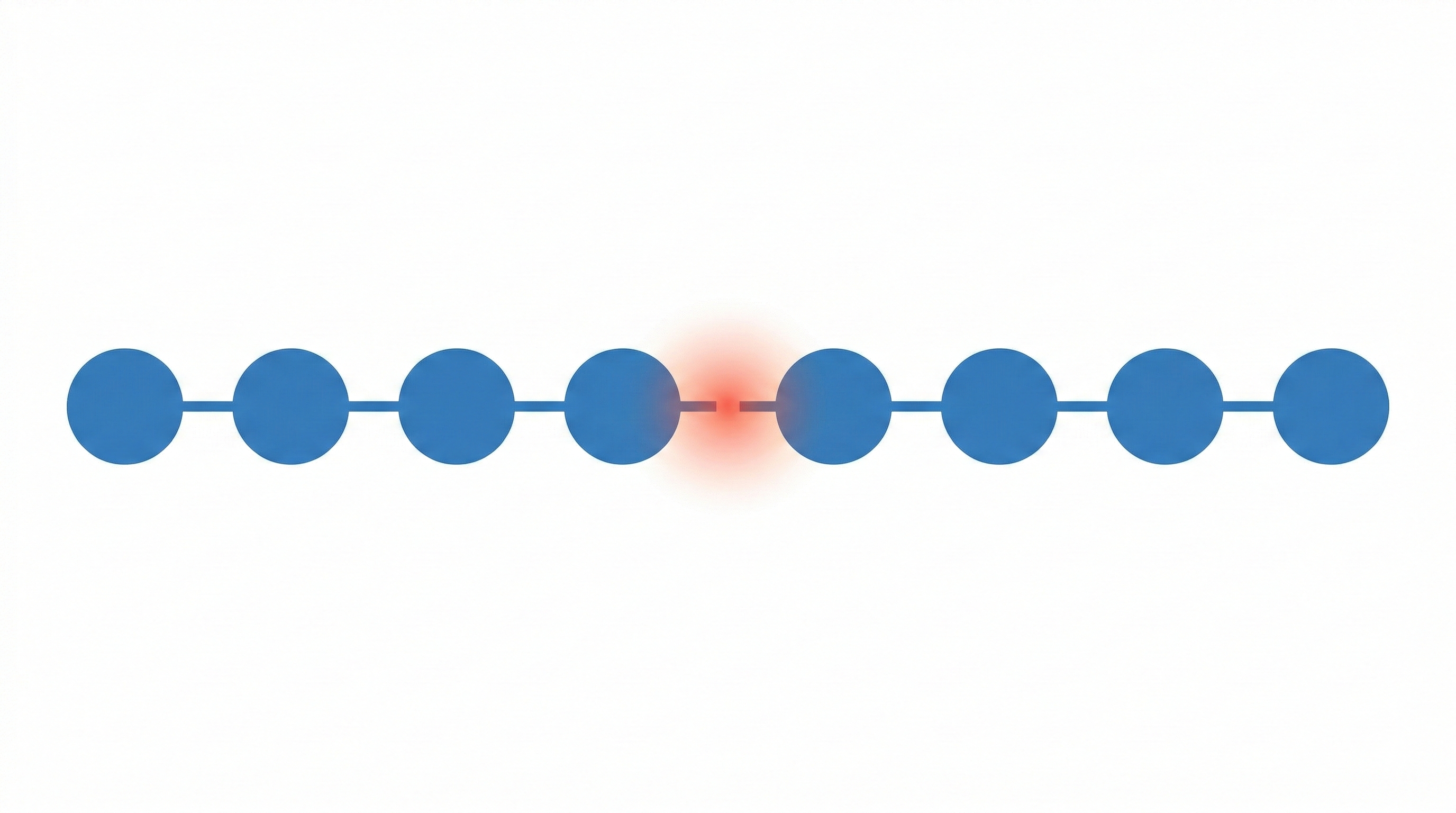 Patient safety risk at organisational transitions — the gap between hospital discharge and primary care