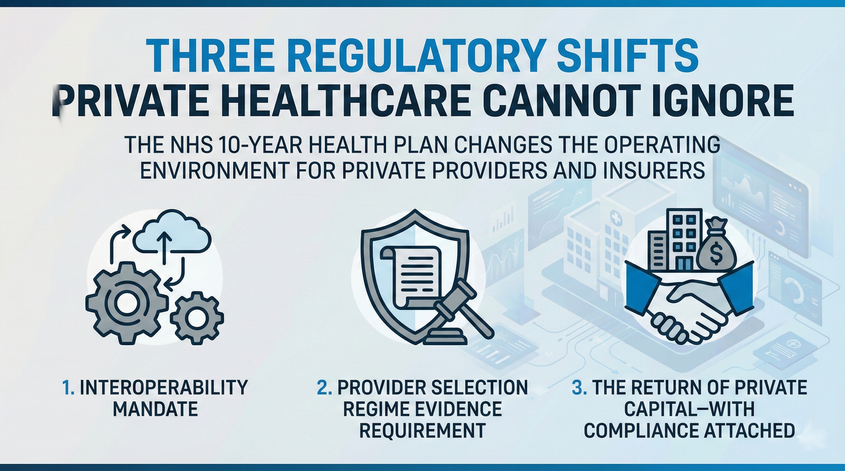 Three Regulatory Shifts Private Healthcare Cannot Ignore